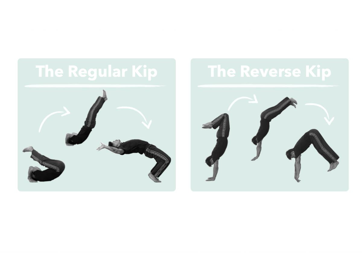 Illustrations to foster learning