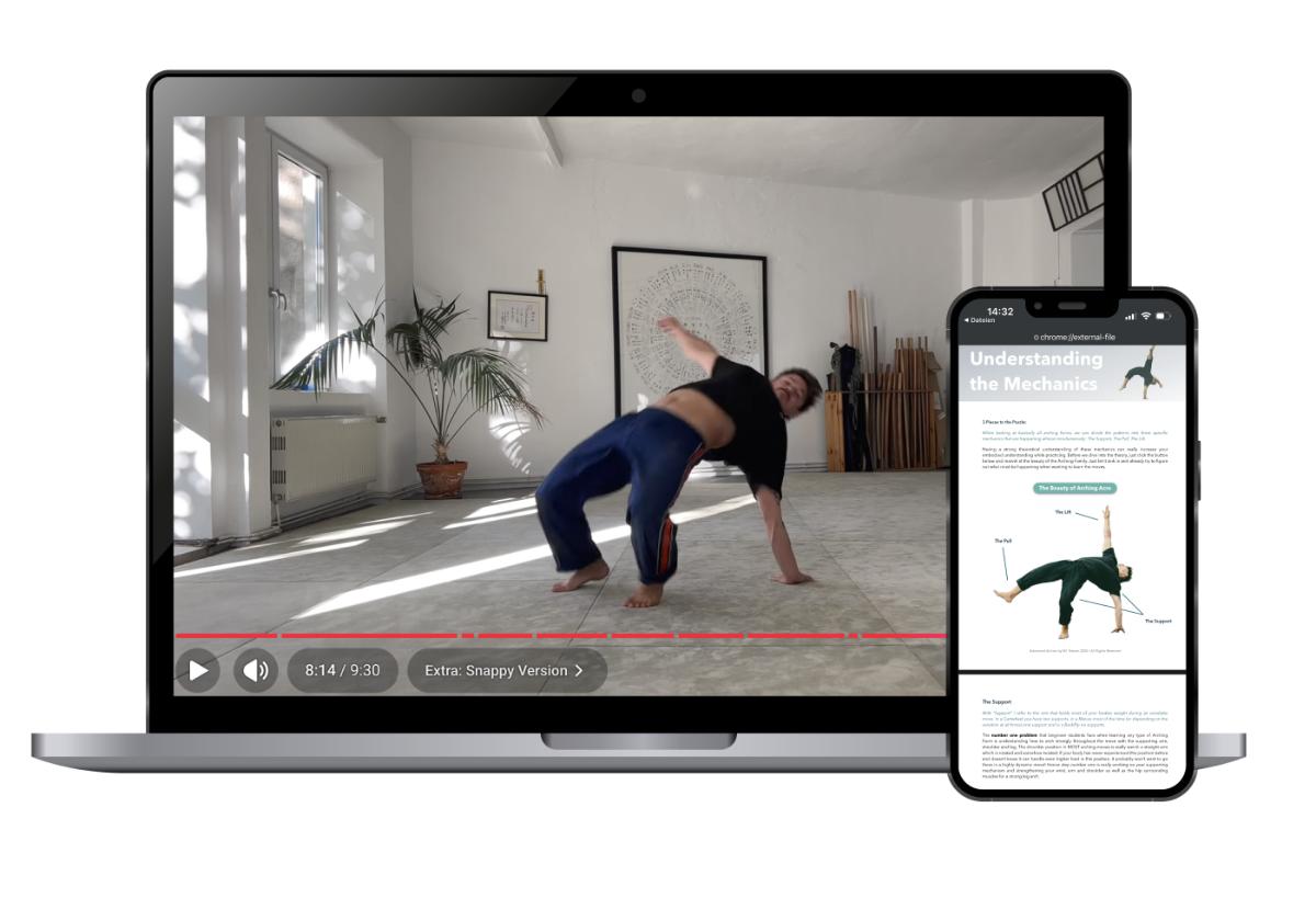 In depth videos and program templates
