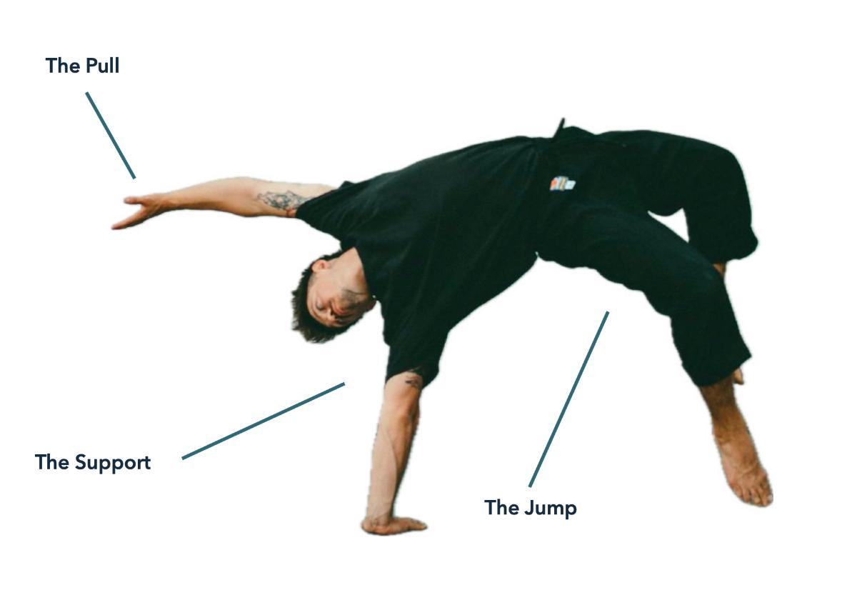 Illustrations to foster learning